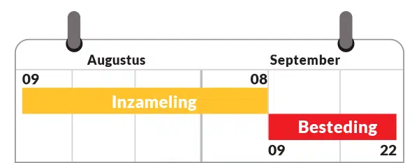 2024_CHEQUESRENTREE_explications_NL